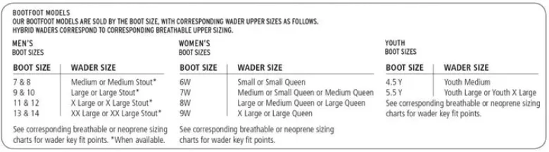Caddis Mossy River Series Breathable Bootfoot Waders *Final Sale*