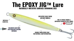 Hogy Epoxy Jigs