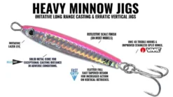 Hogy Heavy Minnow Jigs With VMC Treble Hook