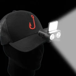 Jigging World Motion Sensor 600 Lumens LED Headlamp