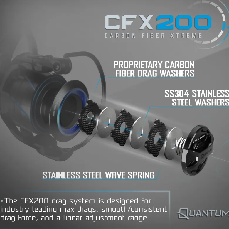Quantum Strive Spinning Reel