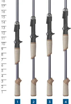 St. Croix 2025 Legend X2 Casting Rods