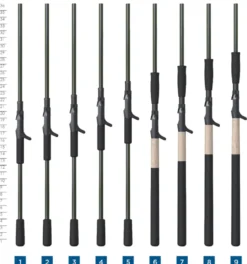 St. Croix 2025 Musky X Casting Rods