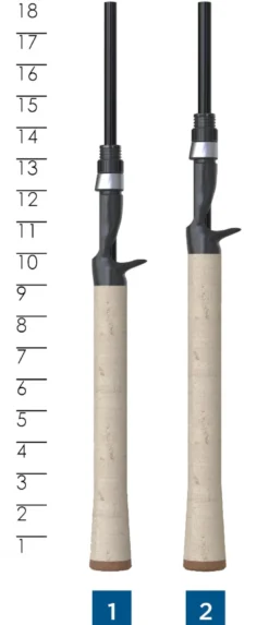 St. Croix 2025 Premier Casting Rods